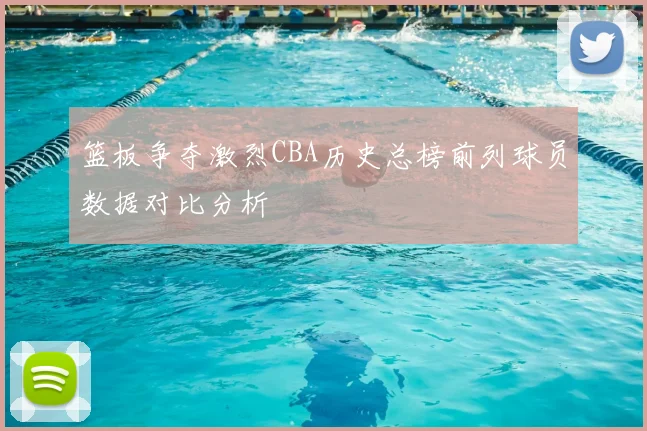 篮板争夺激烈CBA历史总榜前列球员数据对比分析